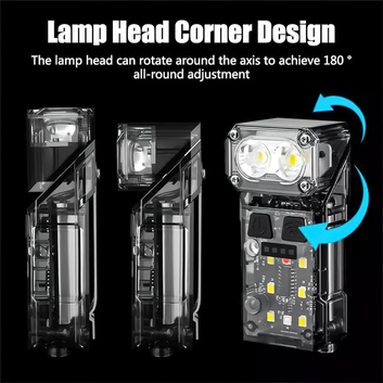 Compact and lightweight head torch light with adjustable elastic headband.