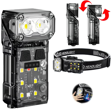 Multifunctional LED headlamp with rechargeable battery and hands-free sensor.