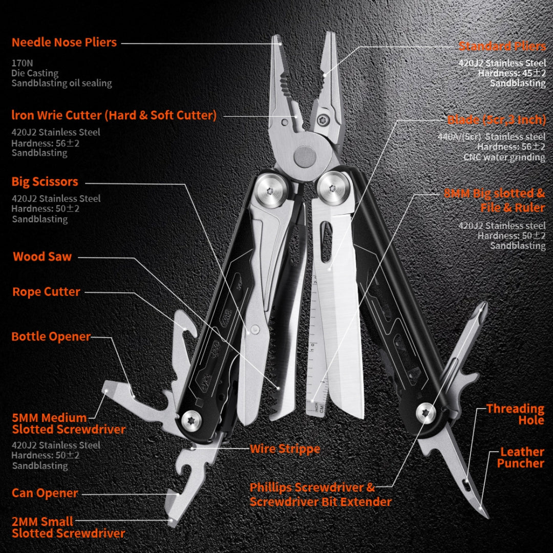 29 function EDC multi tool with pliers scissors wire stripper and screwdrivers