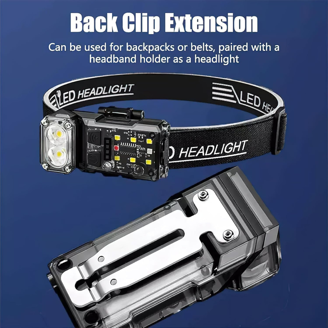 Pocket torch light with a sturdy clip for easy attachment to belts or backpacks.

